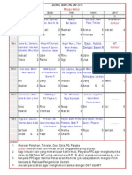 Jadwal Sampling 2014 Juni Minggu Kedua PDF