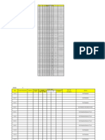 Daily Production Report Aug'14