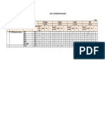 1:3.000 Ha 1:2000 Ha 1:1,200 Ha 1: 400 Ha: Field Planter Report Database