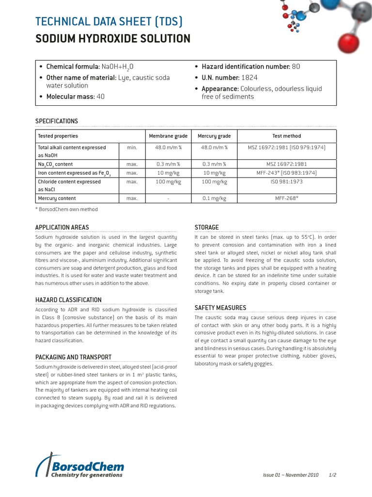Sodium hydroxide ph image