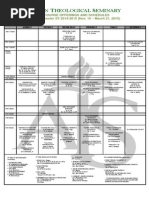Download 2nd Semester SY 2014-15 Course Offerings by Ats Connect SN241317870 doc pdf