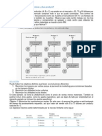 EJEMPLO Manufactura Sincrónica