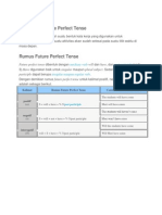 Pengertian Future Perfect Tense