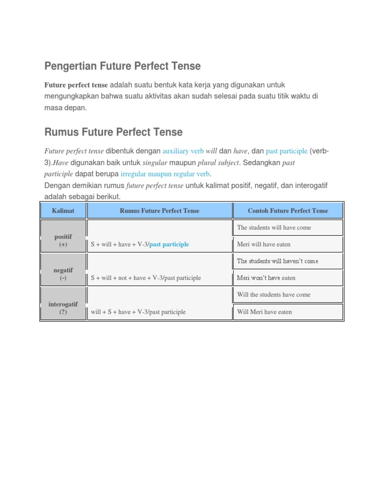 Contoh Kata Future Tense - Simak Gambar Berikut