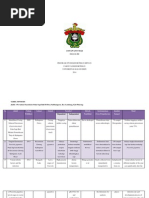 Download Tugas Metodologi Ilmiah 2  Anitawati Umar o111 12 252  by uciemsil SN241327698 doc pdf