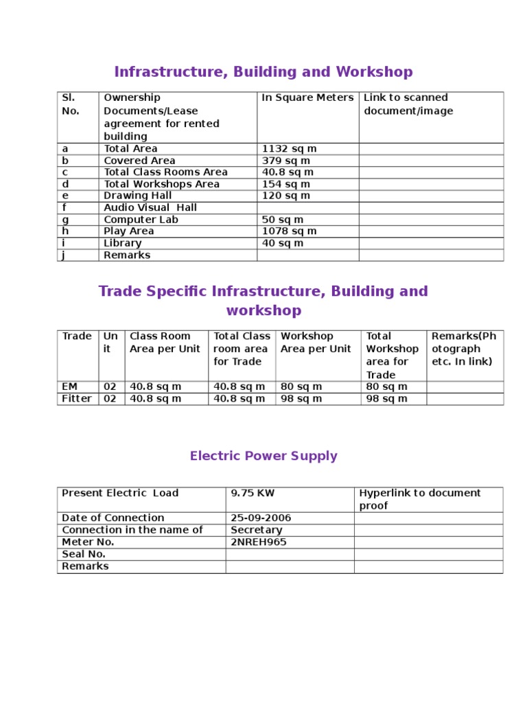 Infrastructure and Workshop Details | PDF | Home & Garden