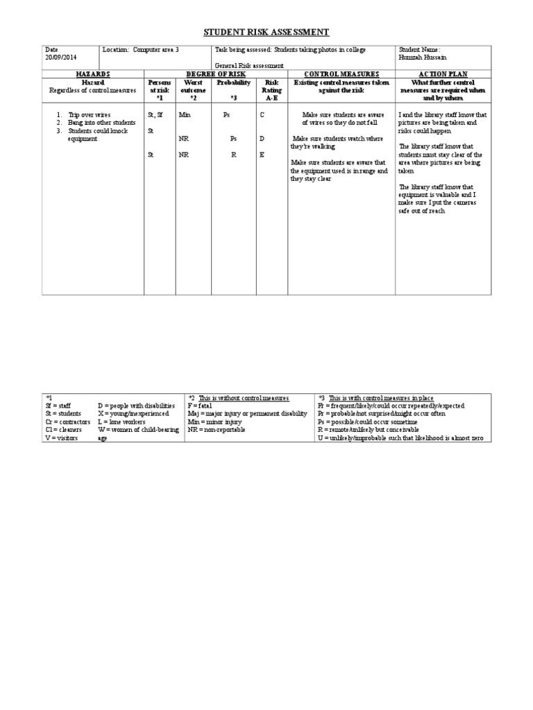 Student Risk Assessment3 | PDF