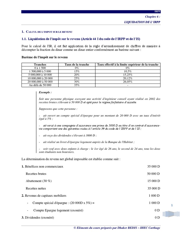 Chapitre 6 Liquidation de L_IRPP | Impôt sur le revenu | Revenus