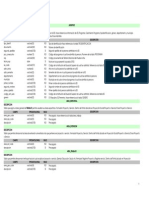 Diccionariodedatos