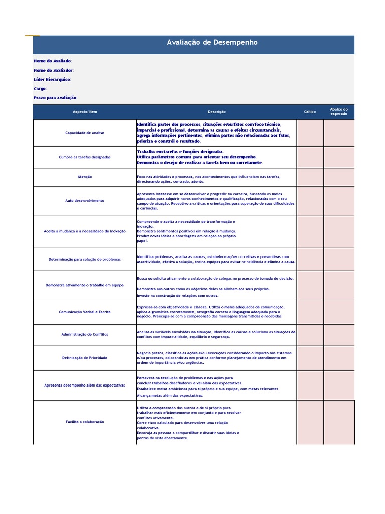Avaliação de Desempenho Docx Avaliação de Desempenho Comunicação