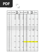 Slake Durability Testing Procedure | PDF | Applied And ...