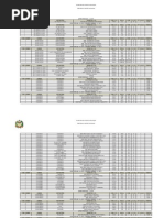 Quadro Vagas 3chamada Final 04-06-14