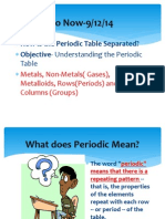Properties of Matter Atom-Periodic Table