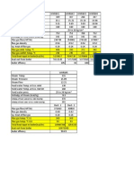 Enthalpy of Feed Waterat Eco. Inlet (Kcal/kg) Enthalpy of Feed Water at Eco. Outlet (Kcal/kg)