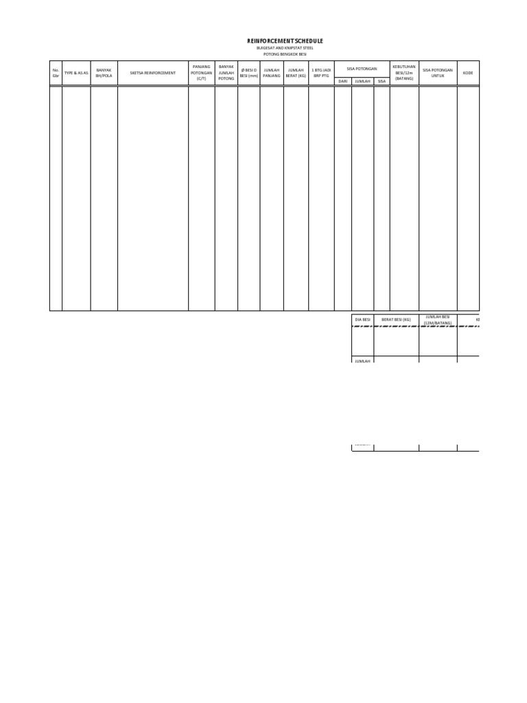 Reinforcement Steel Cutting Schedule | PDF