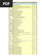 Lista de Materiales PDF