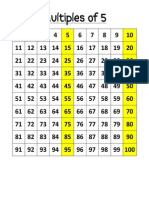 highlighted multiples charts for each number