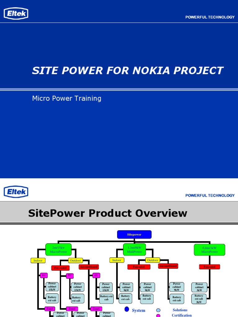 Micro El Tek | PDF | Rectifier | Hvac