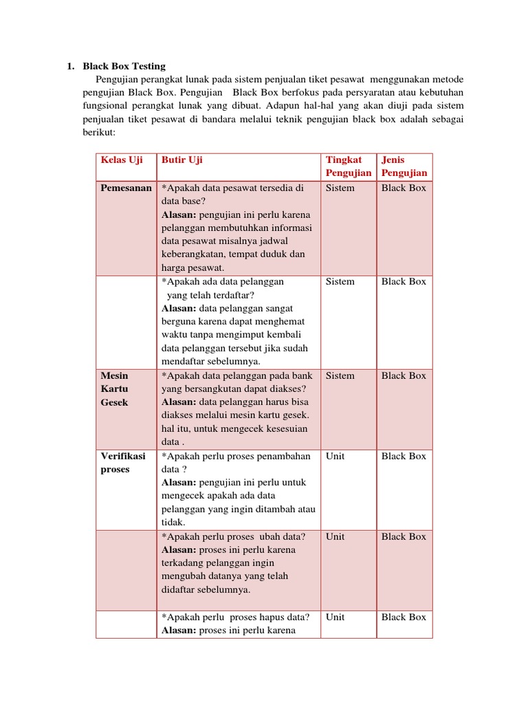 Black Box Testing | PDF