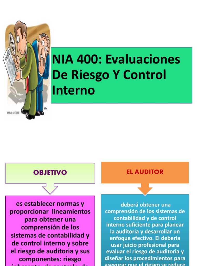 Auditoria Nia 400 | PDF | Auditoría financiera | Contralor