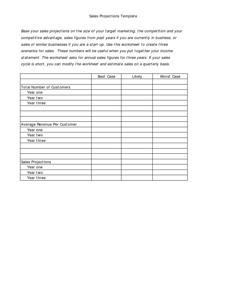 Sales Projections Template Guide | PDF