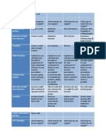 Ef310 Unit 08 Client Assessment Matrix Fitt Pros-3