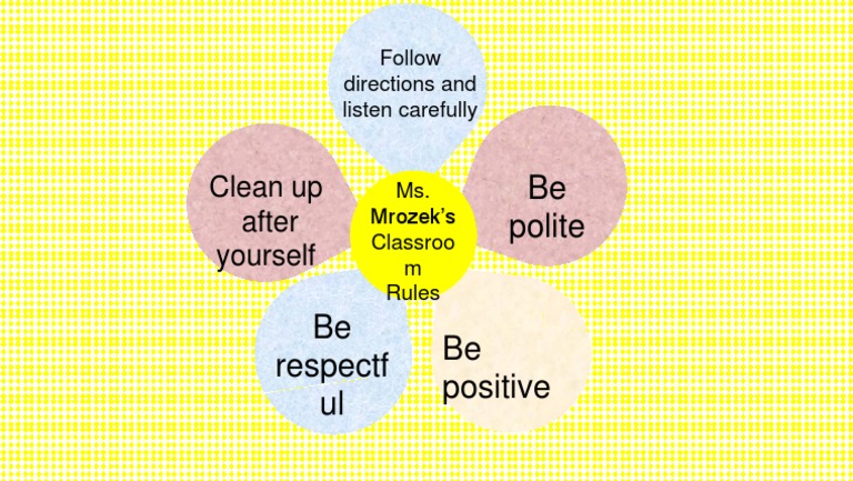 Classroom Rules Flower | PDF