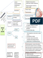 Trabajo de Manual Docente