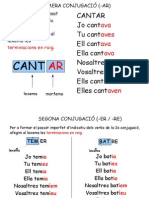 Passat Imperfet D'indicatiu