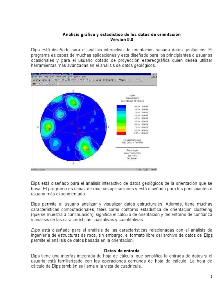 DIPS Version 5.0 en Españ Ol | PDF