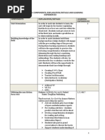 descriptive guidelines for unit plan overview