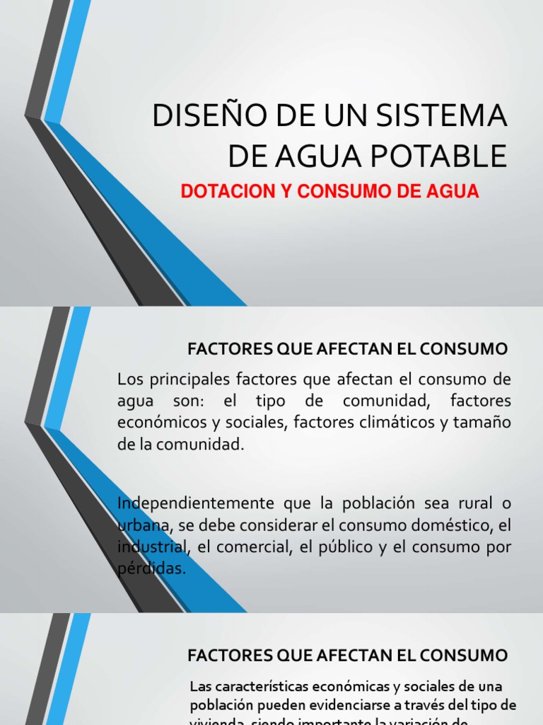 Factores que Afectan el Consumo de Agua | PDF | Clima | Agua