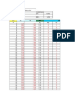 Datos - Topo