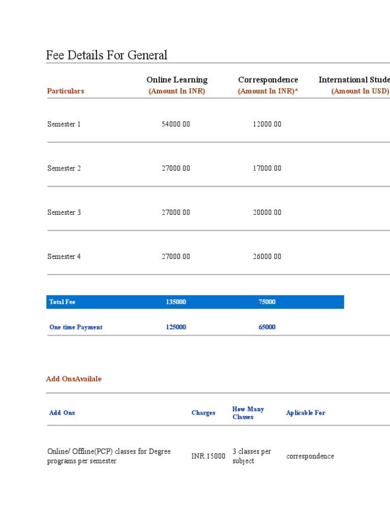 General Fee Structure for Online Learning | PDF