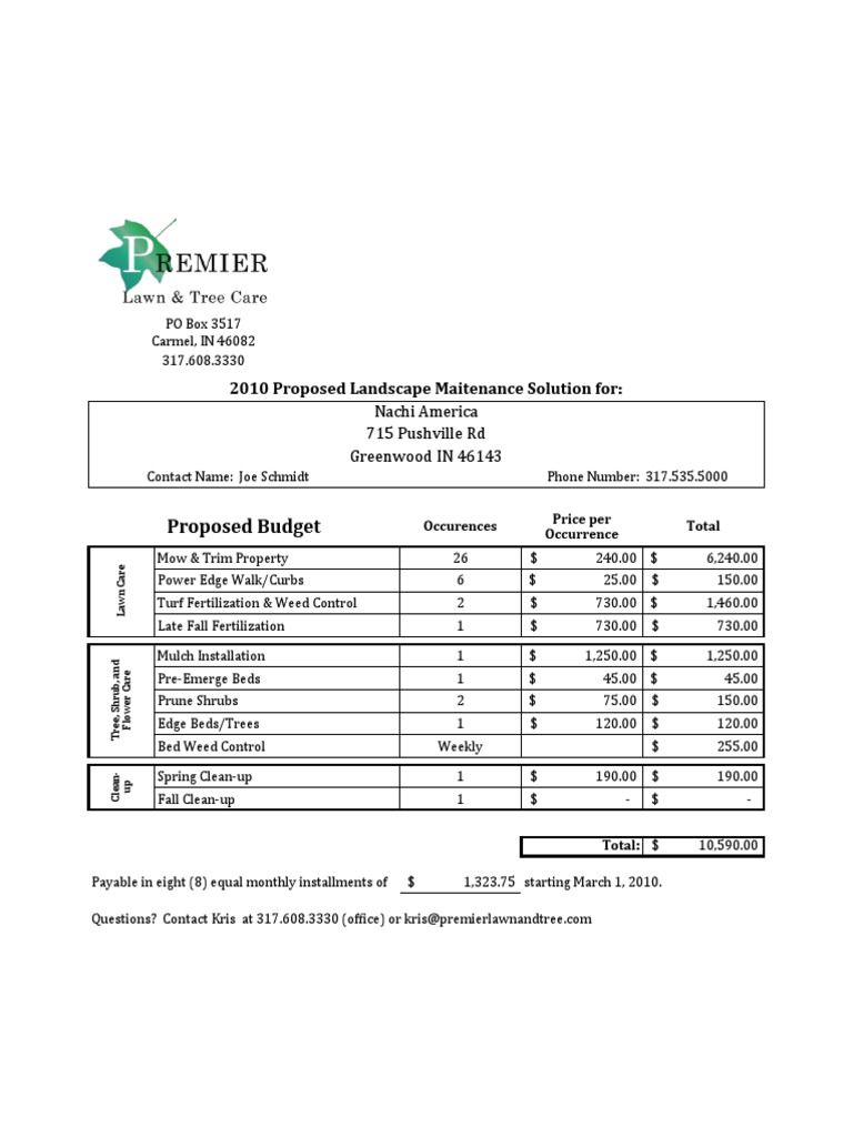 PO Box 3517 Carmel, in 46082 317.608.3330 | PDF | Gardening | Architecture