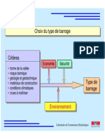 Chap 1 Choix Type de Barrage