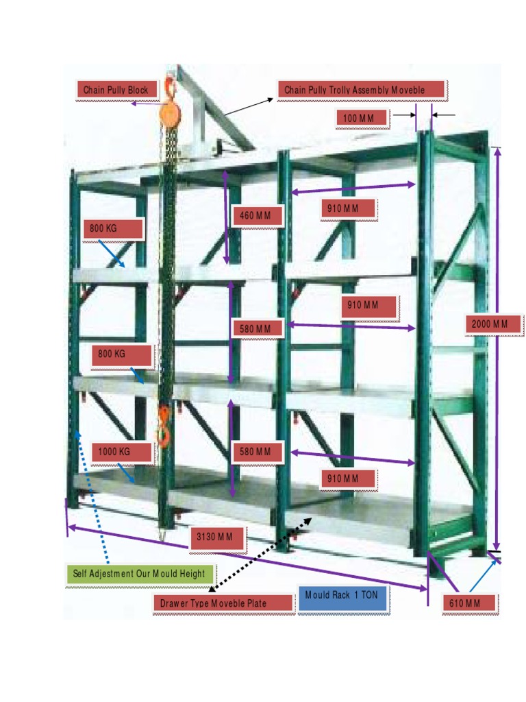 Mould Rack and Chain Pulley Specs | PDF