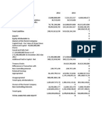 Non Current Liabilities 2012 2013