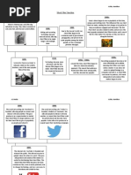 Short Film Timeline