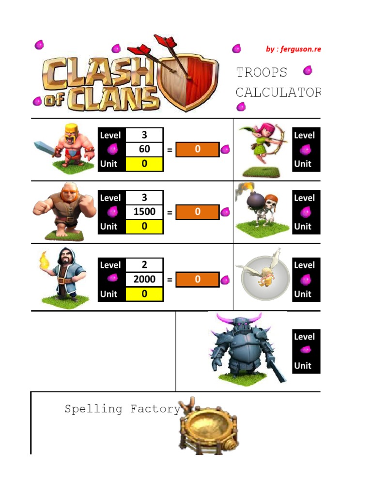 Troops Calculator for Game Levels PDF Teaching Methods & Materials
