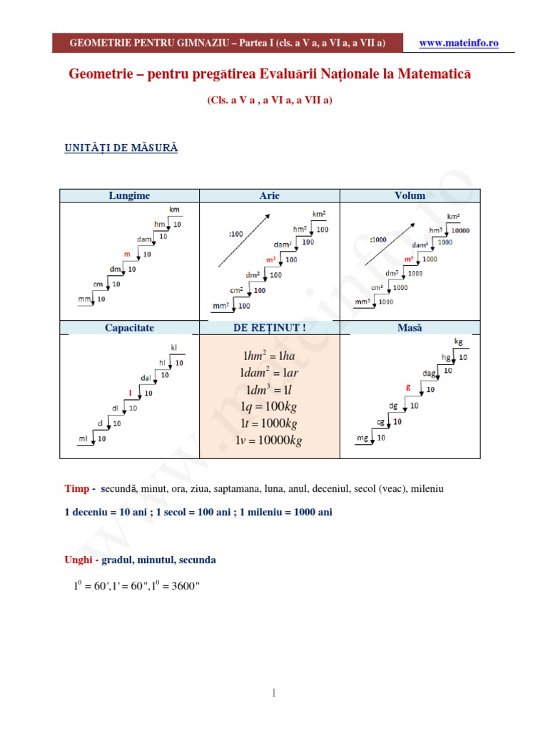 Www Mateinfo Ro Geometrie Pentru Preg ătirea Evaluării