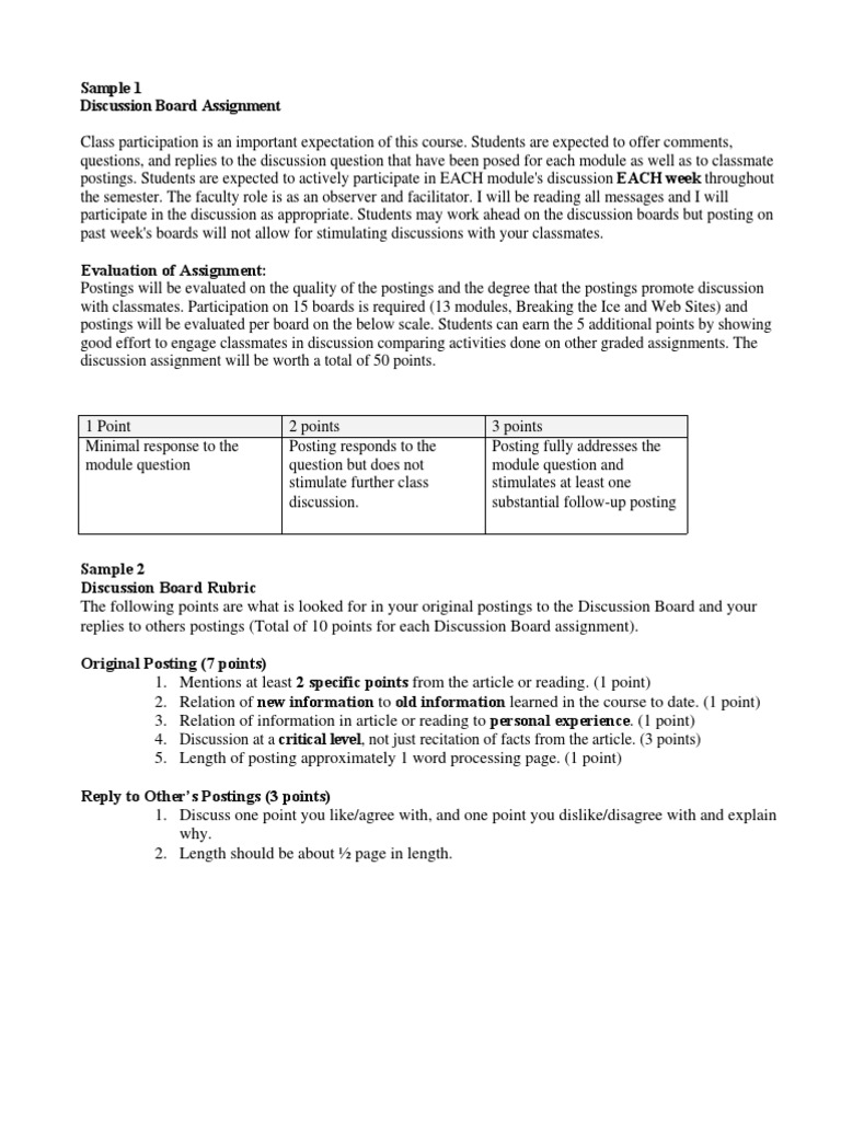 Essay rubric college image