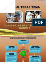 Modul Teras Tema Dunia Sains Dan Teknologi