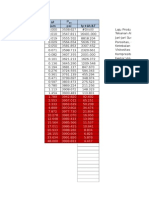 Praktikum Uji Sumur 2014