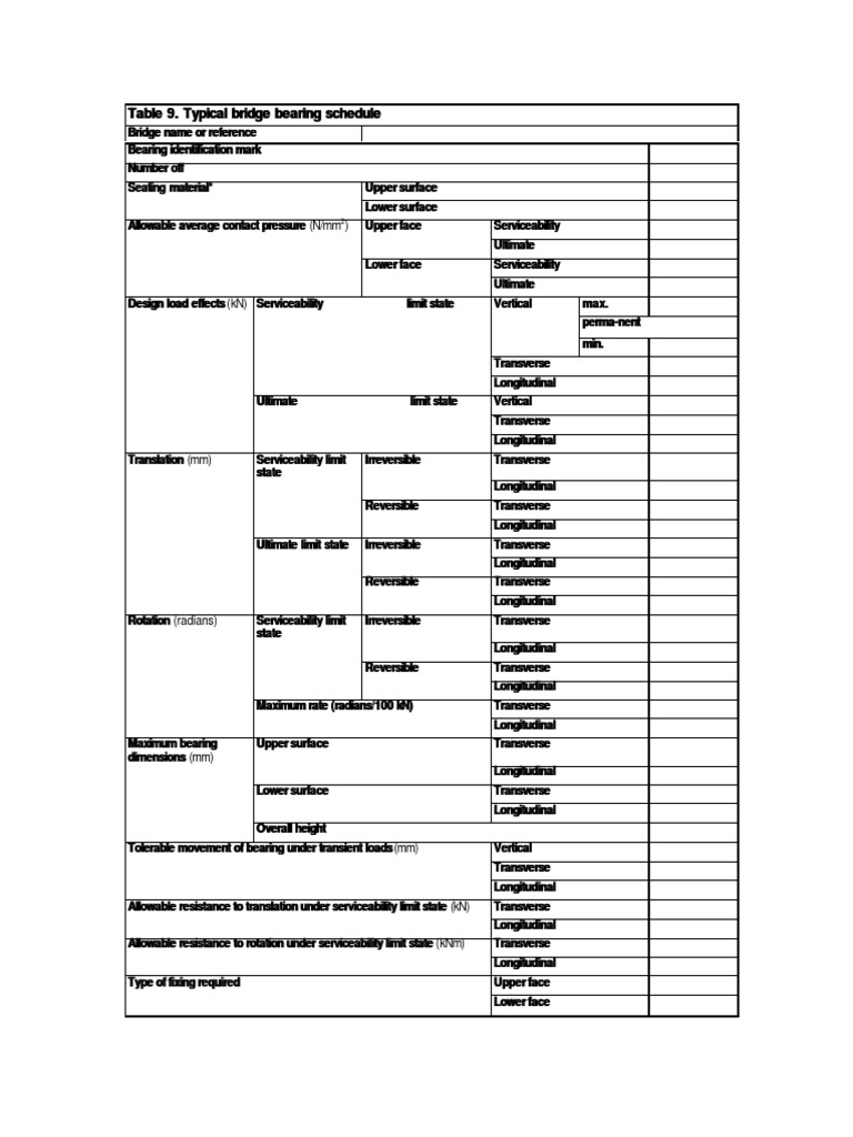 Bearing Schedule Format Bearing (Mechanical) Rotation