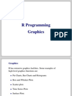 Graphics With R