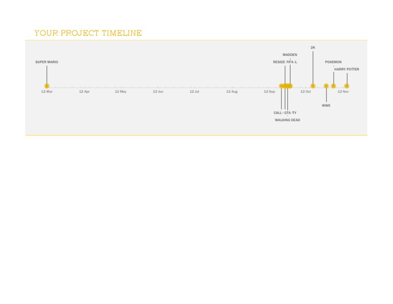 Project Timeline for Popular Games | PDF