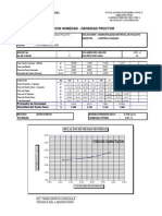 Proctor Modificado