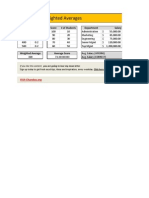 Calculating Weighted Averages: Value Weight Score # of Students Department Salary