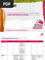 Voto por los derechos humanos - Lima Metropolitana